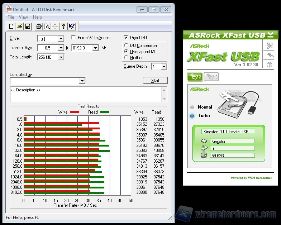 ATTO USB2_Turbo