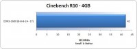 cinebench