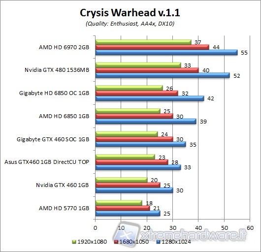 WARHEAD_2