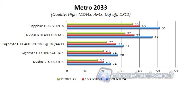 metro2033_2_new